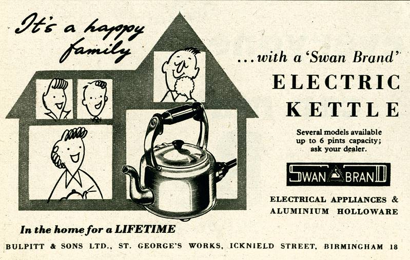 Swan Electric Kettle
